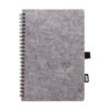 AP800510-77 notes RPET