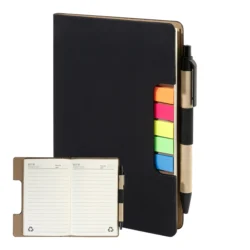 notes RPU