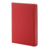 AP800765-05 notes RPU