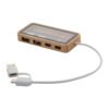 AP864036 hub USB