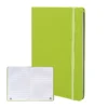 notes RPU